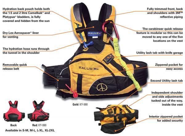 ☆セール10%オフ☆ SALUS PFD PROTO レッド