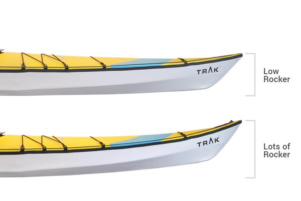 TRAK KAYAKS 2.0 Red with Silver