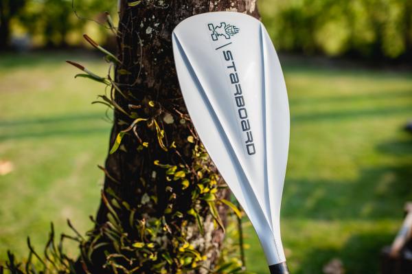 ☆旧モデル15%オフ☆ LIMA TUFSKIN ADULT 2PCS ADJ Paddle